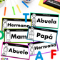 Bundle la familia